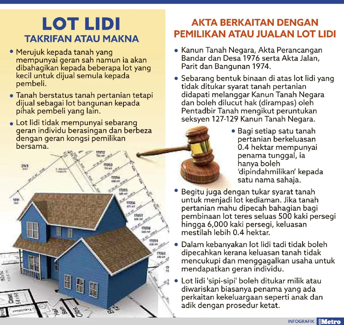 Jangan Beli Lot Lidi! Murah Tak Semestinya Selamat