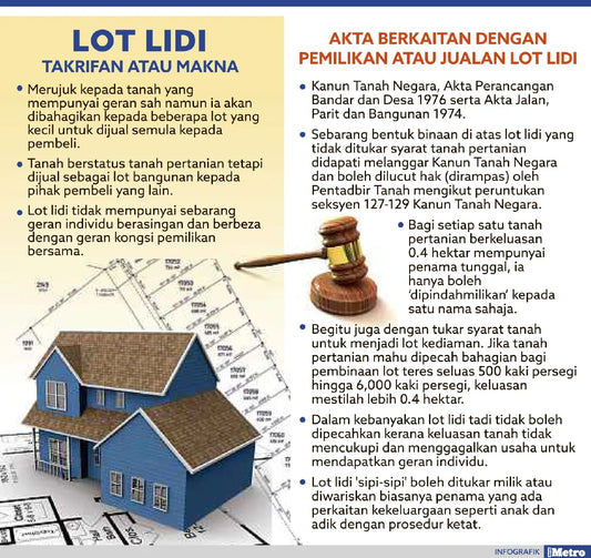 Jangan Beli Lot Lidi! Murah Tak Semestinya Selamat